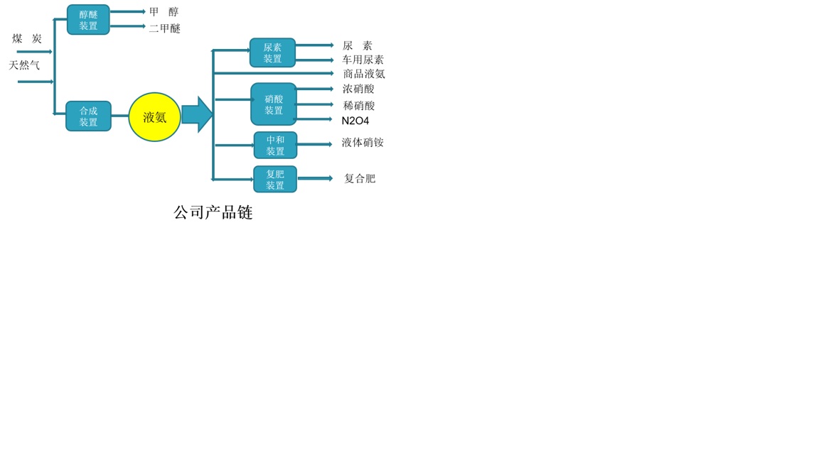 無(wú)標(biāo)題.jpg